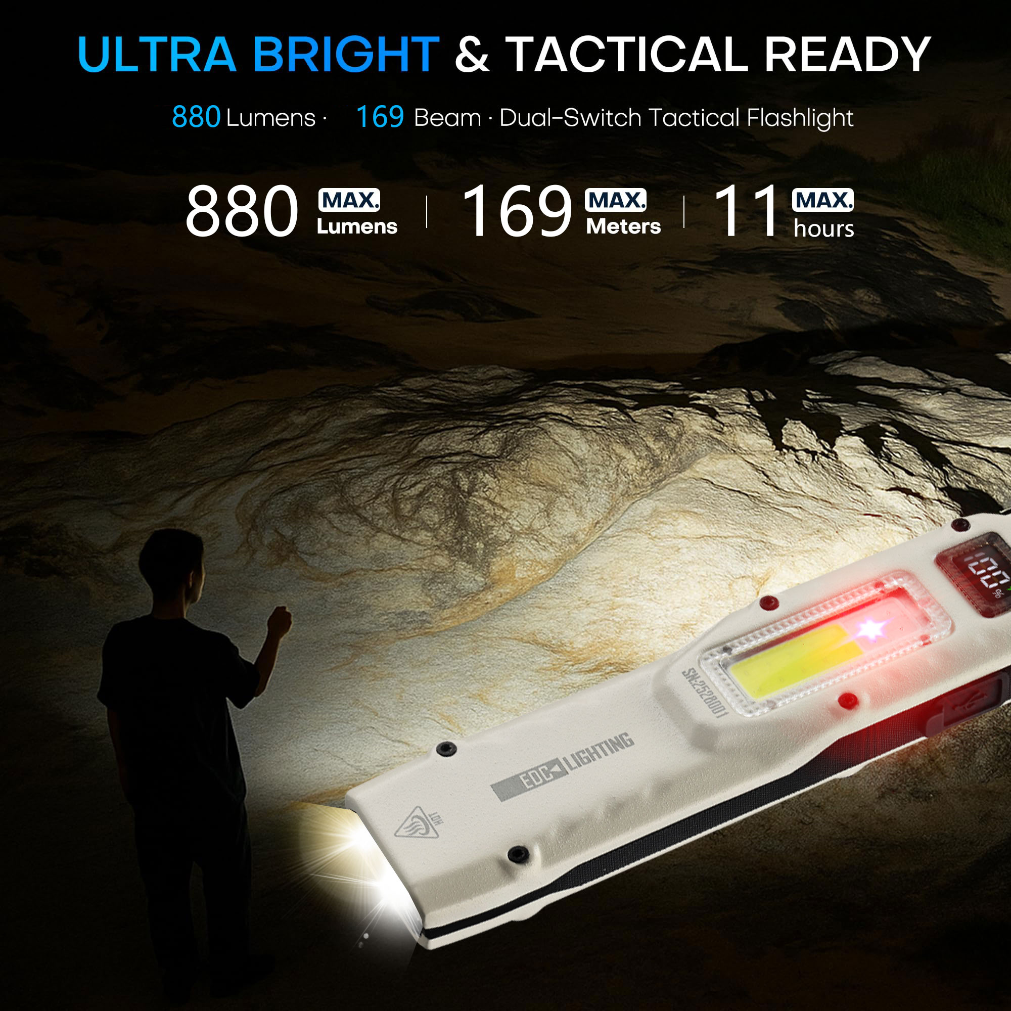 Portable 880LM YEMAO M28 Ultra - огляд і ціна Outdoor Adventurer