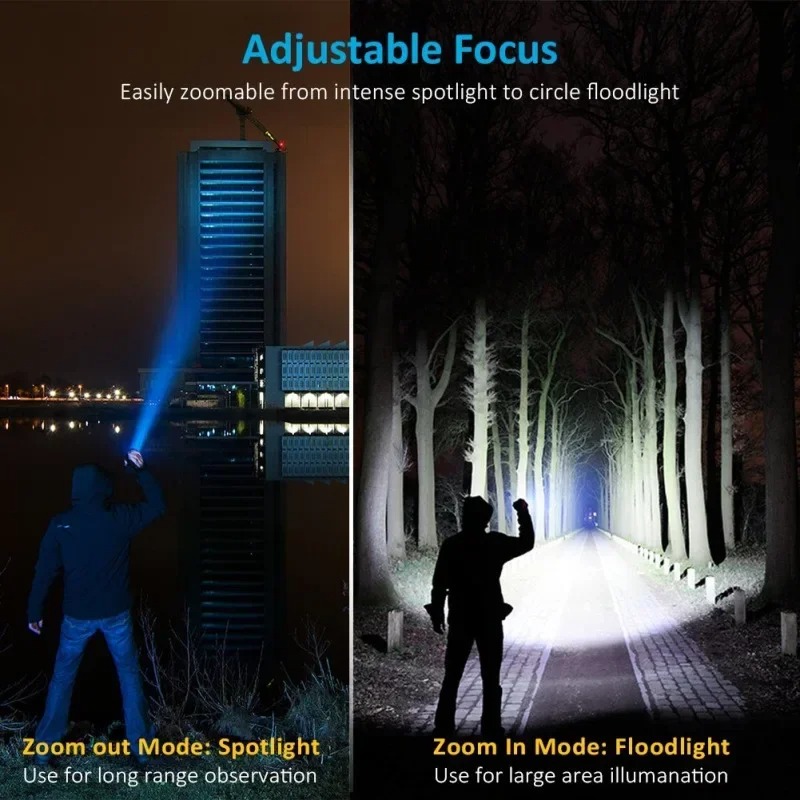 T6 LED Rechargeable Flashlight - огляд і ціна Outdoor Adventurer