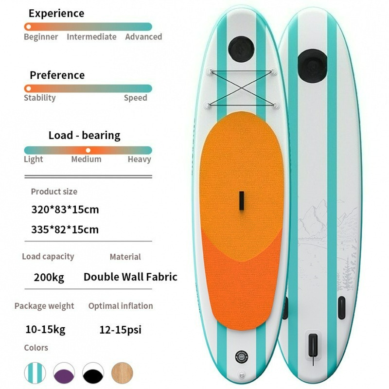 Foldable, inflatable stand-up  - огляд і ціна Outdoor Adventure Stores